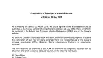 Composition of Board put to shareholder vote  at AGM on 26 May 2010