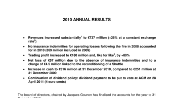 2010 ANNUAL RESULTS