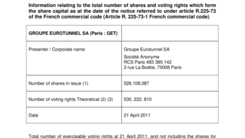 Information relating to the total number of shares and voting rights which form the share capital as at the date of the notice referred to under article R.225-73 of the French commercial code (Article R. 225-73-1 French commercial code)