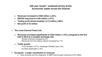 Half year results: sustained activity levels, Eurotunnel: leader across the Channel