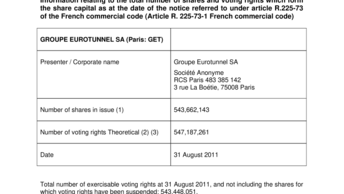 Information relating to the total number of shares and voting rights which form the share capital as at the date of the notice referred to under article R.225-73 of the French commercial code (Article R. 225-73-1 French commercial code)