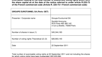 Information relating to the total number of shares and voting rights which form the share capital as at the date of the notice referred to under article R.225-73 of the French commercial code (Article R. 225-73-1 French commercial code)