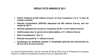 RESULTATS ANNUELS 2011