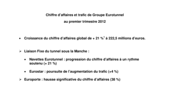Chiffre d’affaires et trafic de Groupe Eurotunnel  au premier trimestre 2012