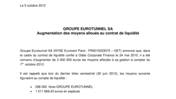 GROUPE EUROTUNNEL SA - Augmentation des moyens alloués au contrat de liquidité