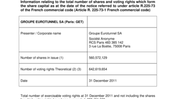 Information relating to the total number of shares and voting rights which form the share capital as at the date of the notice referred to under article R.225-73 of the French commercial code (Article R. 225-73-1 French commercial code)