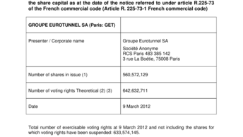 Information relating to the total number of shares and voting rights which form the share capital as at the date of the notice referred to under article R.225-73 of the French commercial code (Article R. 225-73-1 French commercial code)