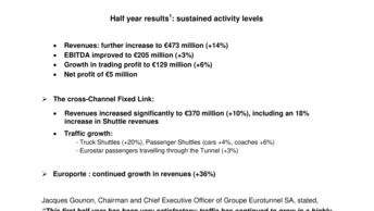 Half year results : sustained activity levels