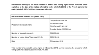 Information relating to the total number of shares and voting rights which form the share capital as at the date of the notice referred to under article R.225-73 of the French commercial code (Article R. 225-73-1 French commercial code)