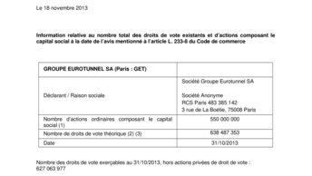Information relative au nombre total des droits de vote existants et d’actions composant le capital social à la date de l’avis mentionné à l’article L. 233-8 du Code de commerce
