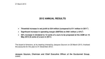 2012 ANNUAL RESULTS