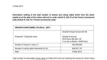 Information relating to the total number of shares and voting rights which form the share capital as at the date of the notice referred to under article R. 225-73 of the French commercial code (Article R. 225-73-1 French commercial code)