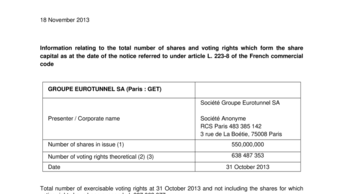 Information relating to the total number of shares and voting rights which form the share capital as at the date of the notice referred to under article L. 223-8 of the French commercial code