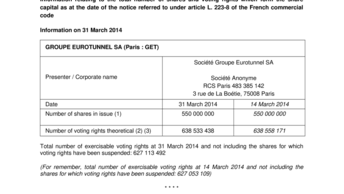 Information relating to the total number of shares and voting rights which form the share capital as at the date of the notice referred to under article L. 223-8 of the French commercial code