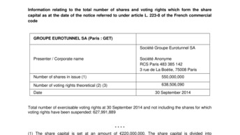 Information relating to the total number of shares and voting rights which form the share capital as at the date of the notice referred to under article L. 223-8 of the French commercial code