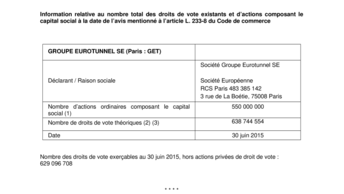 Information relative au nombre total des droits de vote existants et d’actions composant le capital social à la date de l’avis mentionné à l’article L. 233-8 du Code de commerce