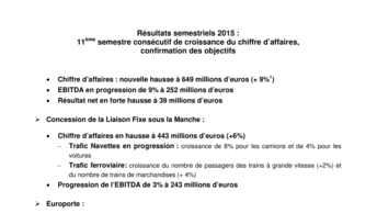 Résultats semestriels 2015 : 11ème semestre consécutif de croissance du chiffre d’affaires, confirmation des objectifs