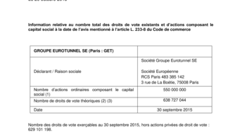 Information relative au nombre total des droits de vote existants et d’actions composant le capital social à la date de l’avis mentionné à l’article L. 233-8 du Code de commerce