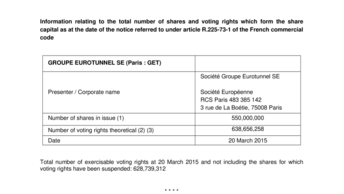 Information relating to the total number of shares and voting rights which form the share capital as at the date of the notice referred to under article R.225-73-1 of the French commercial code