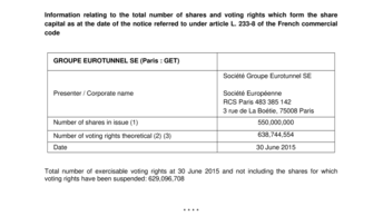 Information relating to the total number of shares and voting rights which form the share capital as at the date of the notice referred to under article L. 233-8 of the French commercial code
