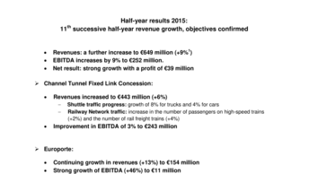 Half-year results 2015:  11th successive half-year revenue growth, objectives confirmed