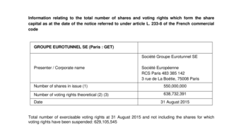 Information relating to the total number of shares and voting rights which form the share capital as at the date of the notice referred to under article L. 233-8 of the French commercial code