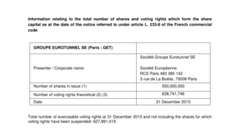 Information relating to the total number of shares and voting rights which form the share capital as at the date of the notice referred to under article L. 233-8 of the French commercial code