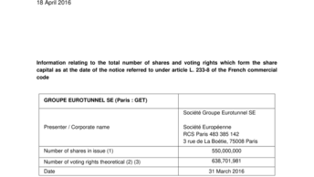 Information relating to the total number of shares and voting rights which form the share capital as at the date of the notice referred to under article L. 233-8 of the French commercial code