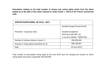 Information relating to the total number of shares and voting rights which form the share capital as at the date of the notice referred to under article L. 233-8 of the French commercial code