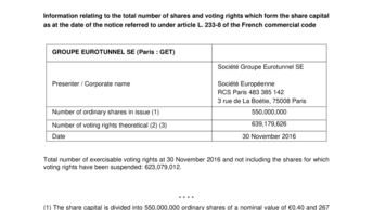 Information relating to the total number of shares and voting rights which form the share capital as at the date of the notice referred to under article L. 233-8 of the French commercial code
