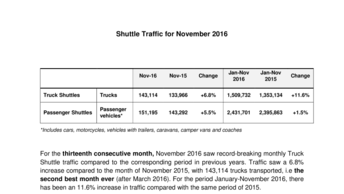 Shuttle Traffic for November 2016
