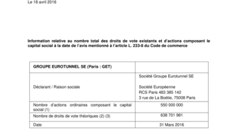 Information relative au nombre total des droits de vote existants et d’actions composant le capital social à la date de l’avis mentionné à l’article L. 233-8 du Code de commerce