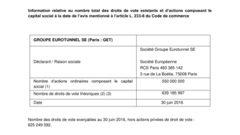 Information relative au nombre total des droits de vote existants et d’actions composant le capital social à la date de l’avis mentionné à l’article L. 233-8 du Code de commerce