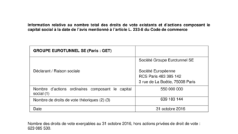 Information relative au nombre total des droits de vote existants et d’actions composant le capital social à la date de l’avis mentionné à l’article L. 233-8 du Code de commerce