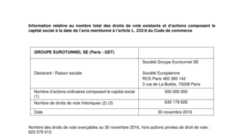 Information relative au nombre total des droits de vote existants et d’actions composant le capital social à la date de l’avis mentionné à l’article L. 233-8 du Code de commerce