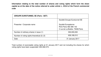 Information relating to the total number of shares and voting rights which form the share capital as at the date of the notice referred to under article L. 233-8 of the French commercial code