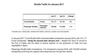 Shuttle Traffic for January 2017