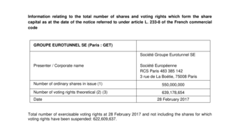 Information relating to the total number of shares and voting rights which form the share capital as at the date of the notice referred to under article L. 233-8 of the French commercial code