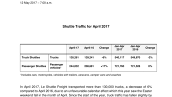 Shuttle Traffic for April 2017