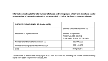 Information relating to the total number of shares and voting rights which form the share capital as at the date of the notice referred to under article L. 233-8 of the French commercial code
