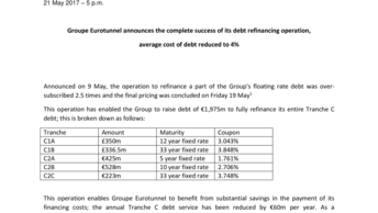 Groupe Eurotunnel announces the complete success of its debt refinancing operation, average cost of debt reduced to 4%
