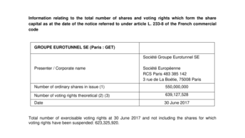 Information relating to the total number of shares and voting rights which form the share capital as at the date of the notice referred to under article L. 233-8 of the French commercial code