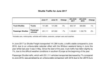 Shuttle Traffic for June 2017