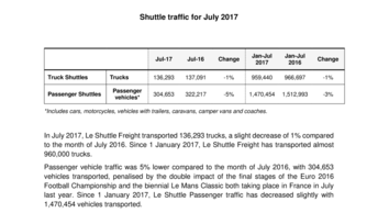 Shuttle traffic for July 2017