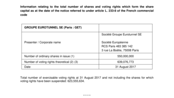Information relating to the total number of shares and voting rights which form the share capital as at the date of the notice referred to under article L. 233-8 of the French commercial code