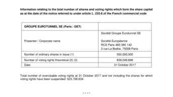 Information relating to the total number of shares and voting rights which form the share capital as at the date of the notice referred to under article L. 233-8 of the French commercial code