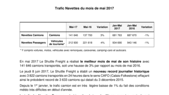 Trafic Navettes du mois de mai 2017