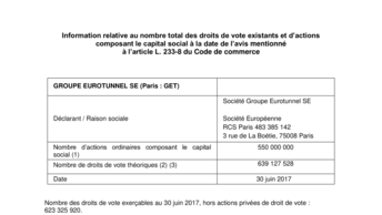 Information relative au nombre total des droits de vote existants et d’actions composant le capital social à la date de l’avis mentionné à l’article L. 233-8 du Code de commerce