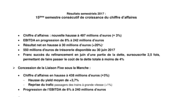 Résultats semestriels 2017 :  15ème semestre consécutif de croissance du chiffre d’affaires