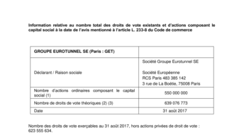 Information relative au nombre total des droits de vote existants et d’actions composant le capital social à la date de l’avis mentionné à l’article L. 233-8 du Code de commerce